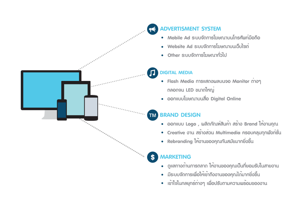 digitalmarketing-1