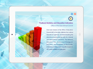 OEC STAT ED iPad